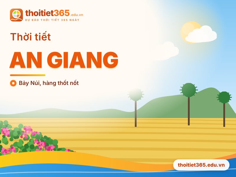 Thời tiết An Giang
