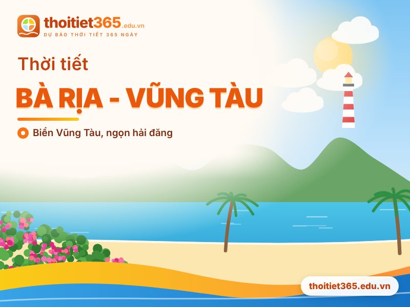 Thời tiết Bà Rịa - Vũng Tàu