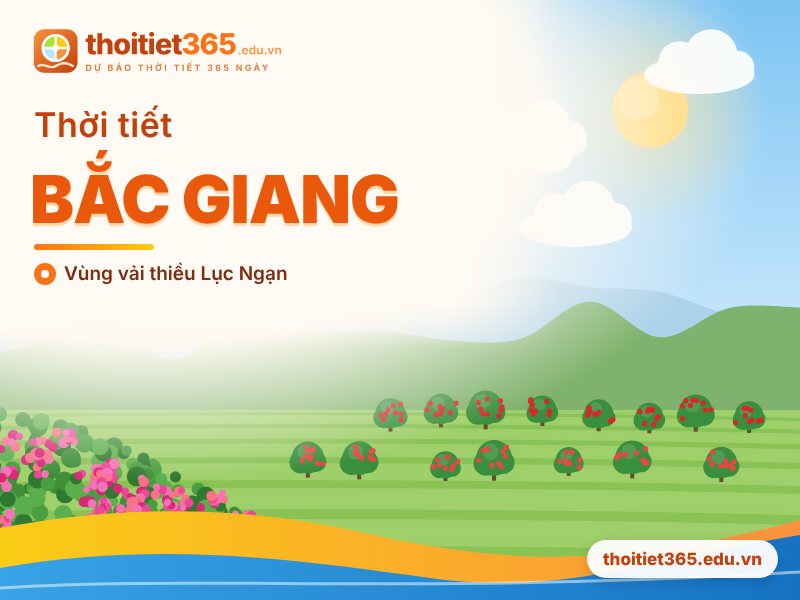 Thời tiết Bắc Giang