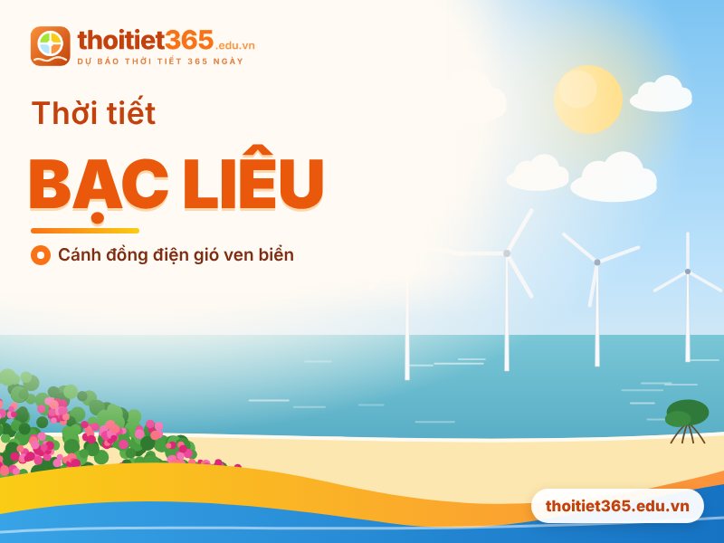 Thời tiết Bạc Liêu
