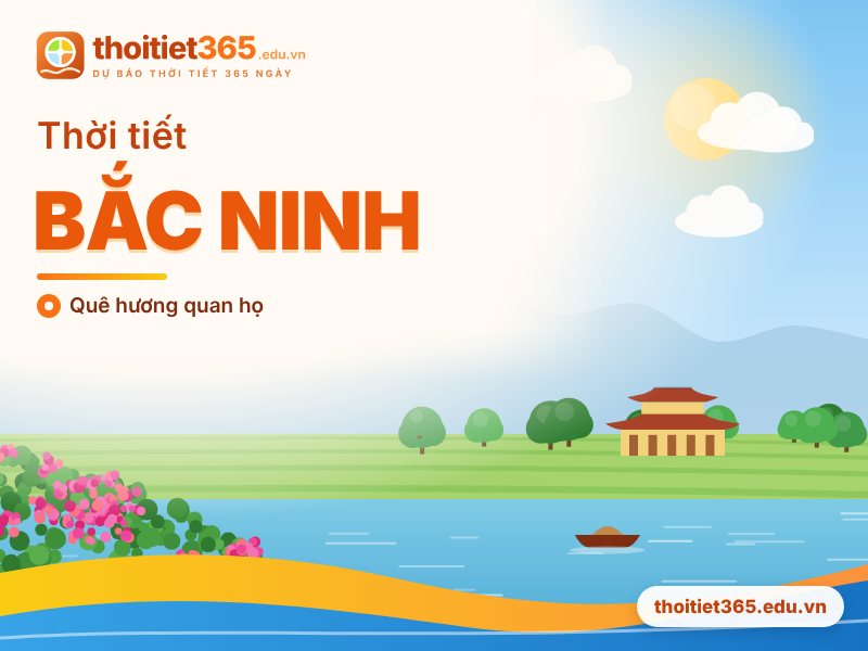 Thời tiết Bắc Ninh