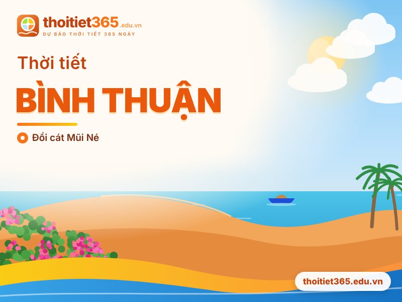 Thời tiết Bình Thuận