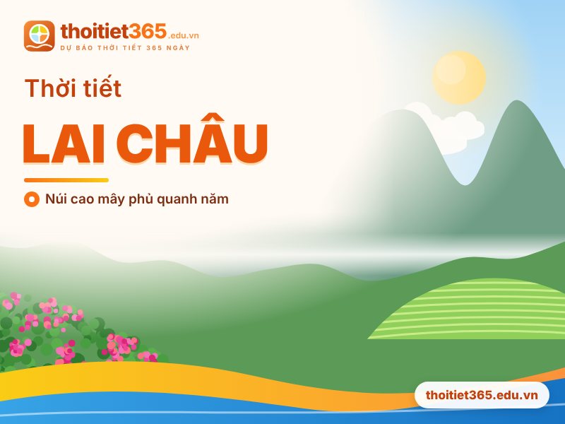 Thời tiết Lai Châu