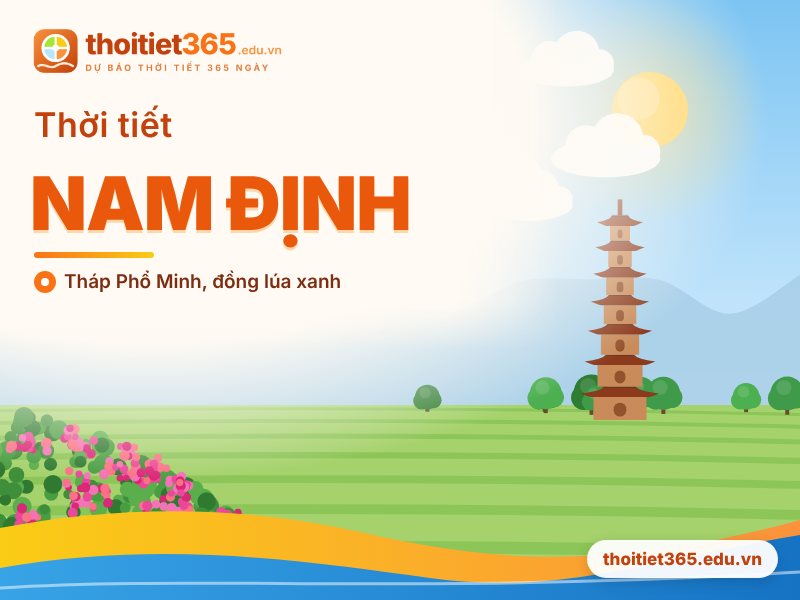 Thời tiết Nam Định