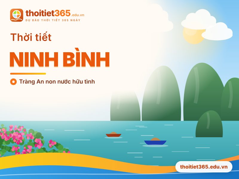 Thời tiết Ninh Bình