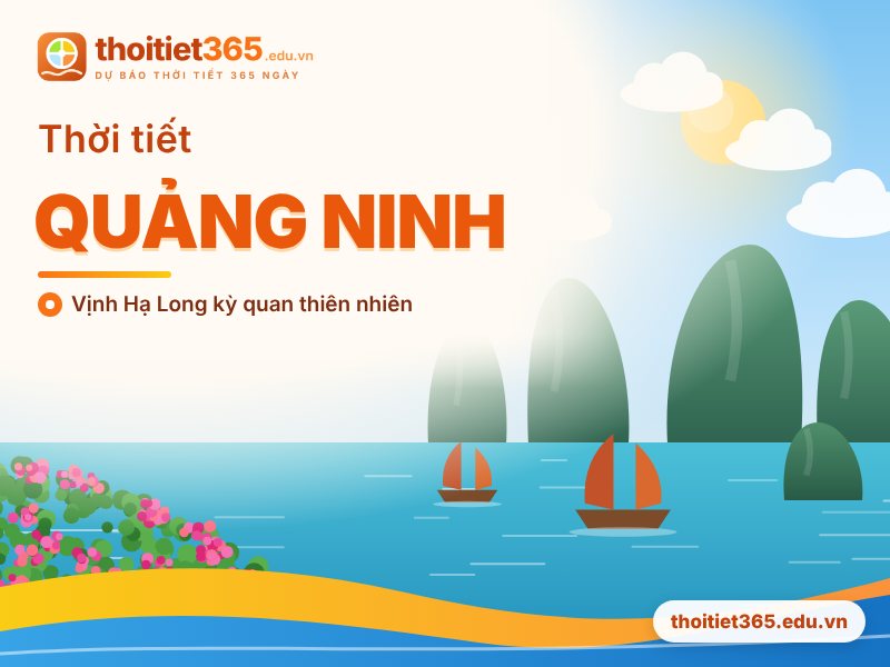 Thời tiết Quảng Ninh