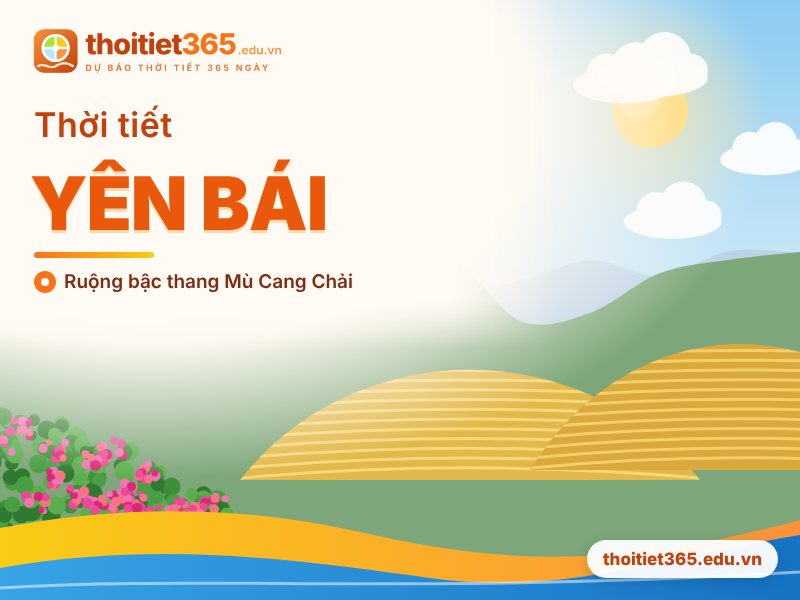 Thời tiết Yên Bái