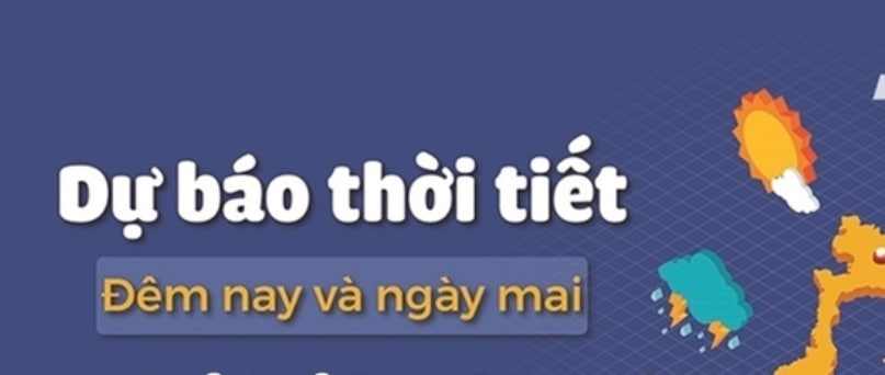 thời tiết